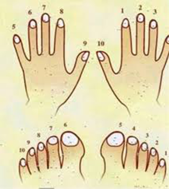 Tırnak Kesme Sünneti